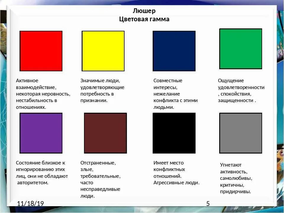 Тест на эмоциональное состояние в данный момент. Методика Люшера цвета. Цветовой тест Люшера интерпретация. Цветной тест Люшера. Методика цветной тест Люшера.