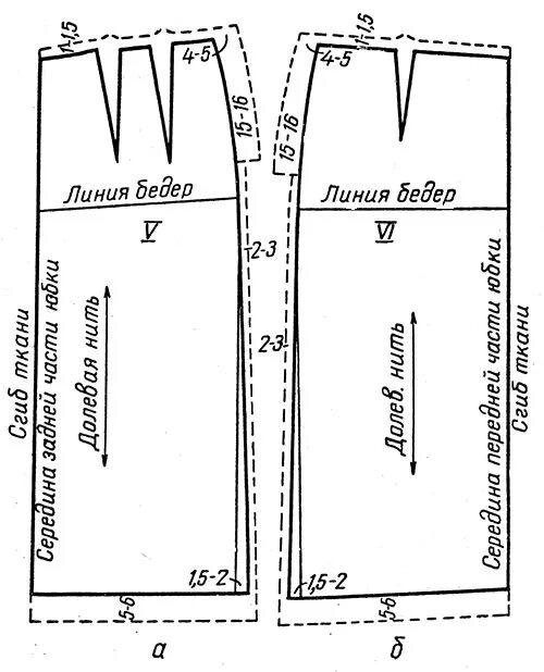 раскрой прямой юбки