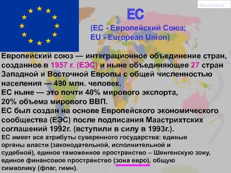 Политические организации европы. Европейский Союз цели. Международная организация ЕС. Европейский Союз Международная организация. Международные организации НАТО.