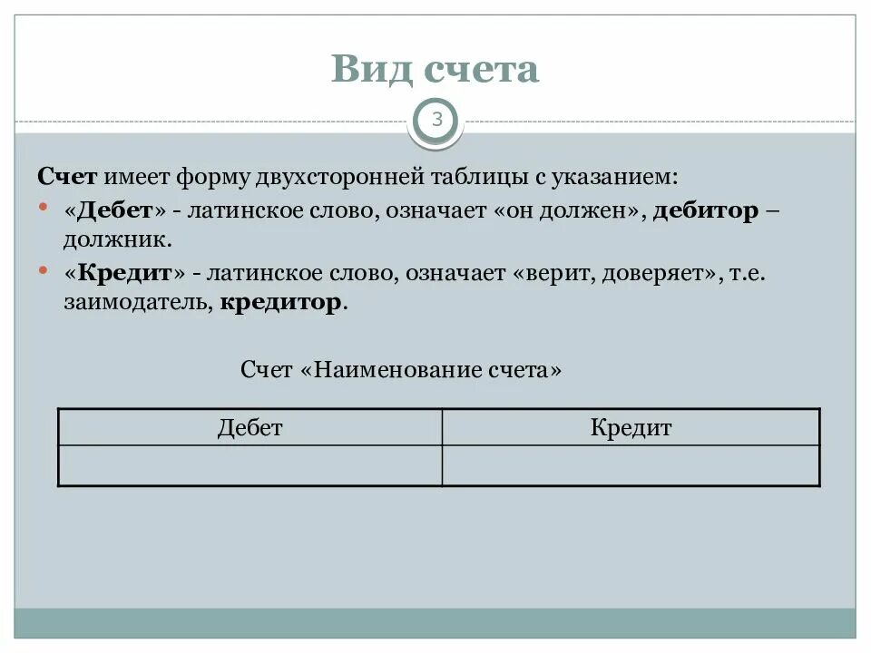 Главные счета имеют. Вид счета. Счет типа с. Внутреннее название счета. Счёт и Тип счёта.