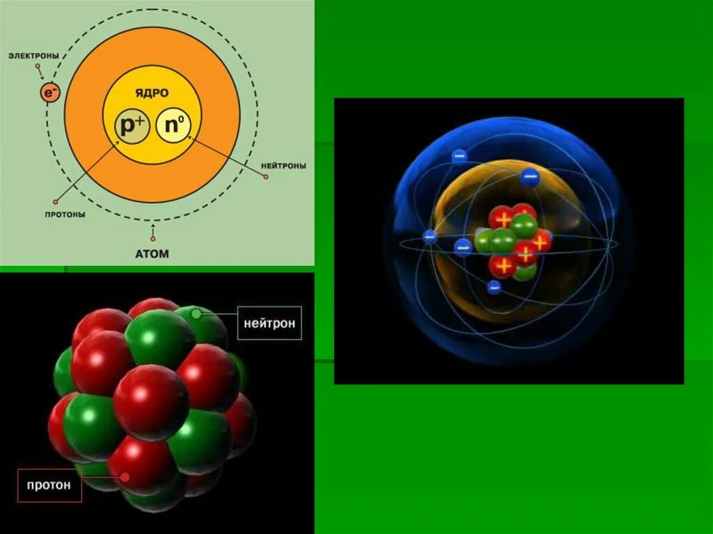 Изотопы в природе. Ядро нейтрон молекула атом. Изотопы протоны и нейтроны. Изотопы картинки.