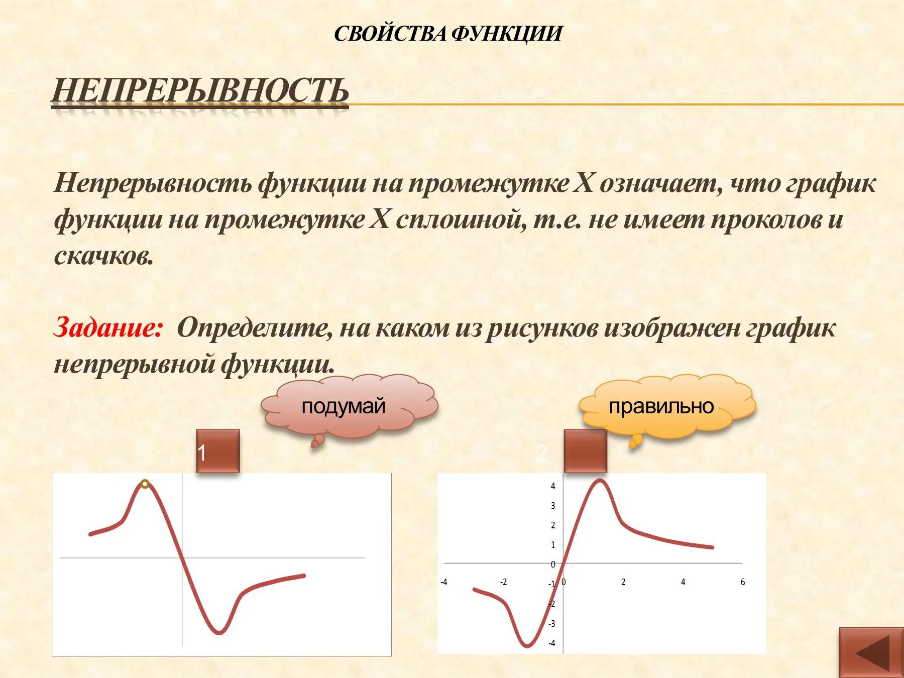 Непрерывность функции. Непрерывная функция. Промежутки непрерывности функции. Функция непрерывна на интервале.