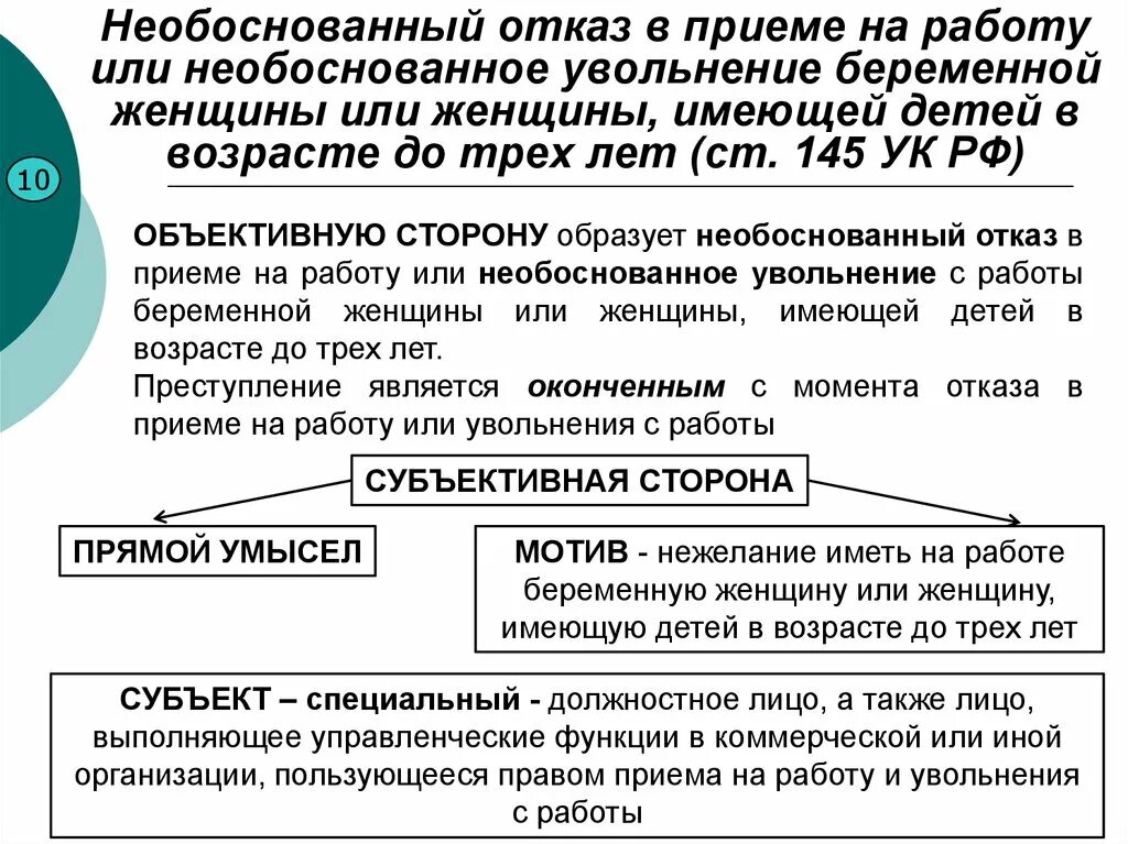 Обоснованные отказы работодателей