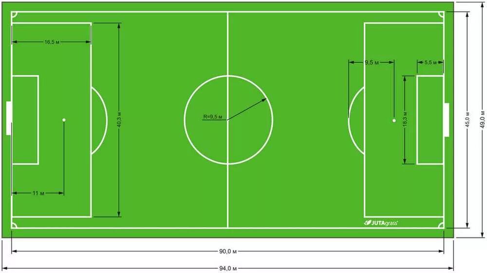 Стадион в квадратных метрах. Размер футбольного мини футбольного поля. Мини футбольное поле Размеры. Разметка футбольного поля 30х17. Разметка поля для мини футбола.