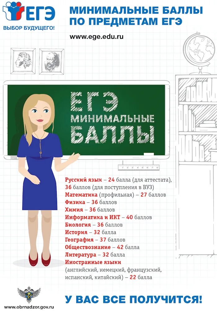 Урок по подготовке к егэ по математике. Плакаты ЕГЭ. Информационные плакаты ЕГЭ. Плакаты ЕГЭ Рособрнадзор. Информационные плакаты ЕГЭ ЕГЭ.