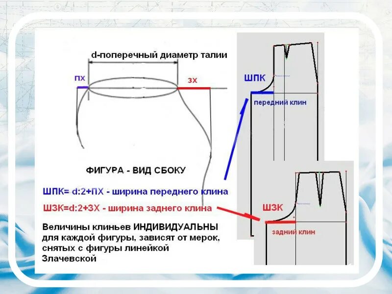 Поперечный диаметр. Поперечный диаметр. Нормы кти сердца у детей. Поперечный диаметр. Передне задний диаметр талии.