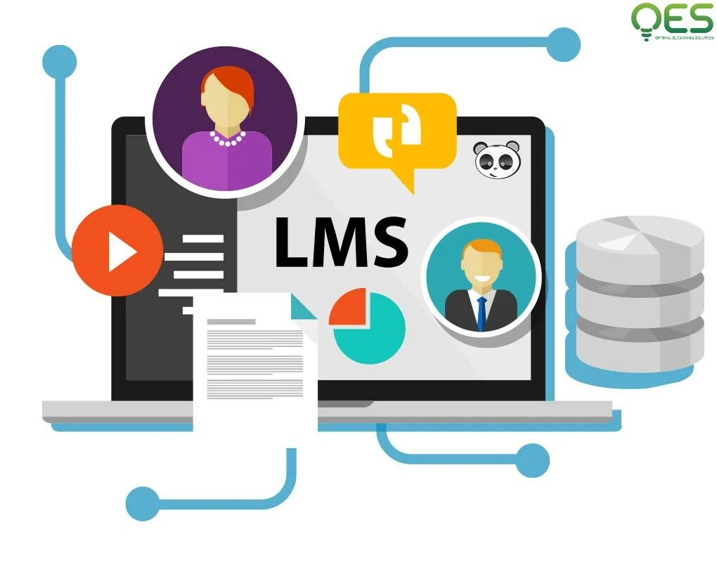 Sfedu lms. Lms система. популярные lms. lms системы управления обучением. learning management system в образовании.