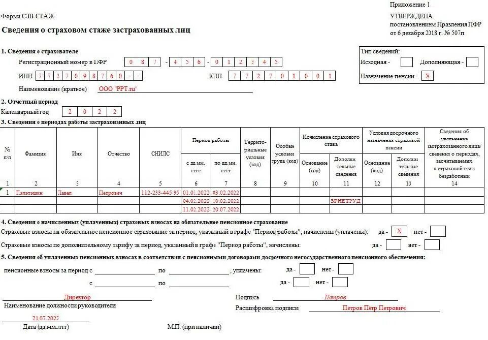 Увольнение работника отчеты