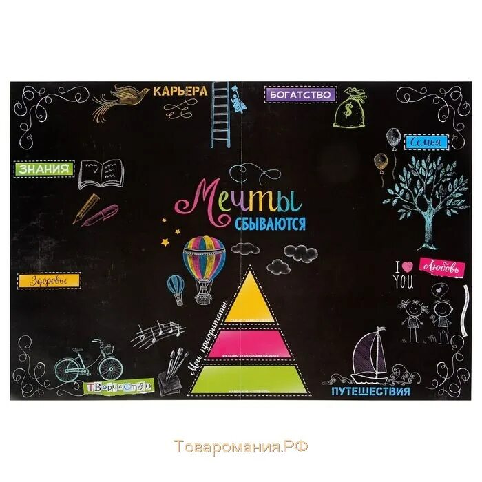 Доска желаний пробковая. Коллаж на пробковой доске. Визуальные доски. Коллаж на пробковой доске. Доска визуализации.