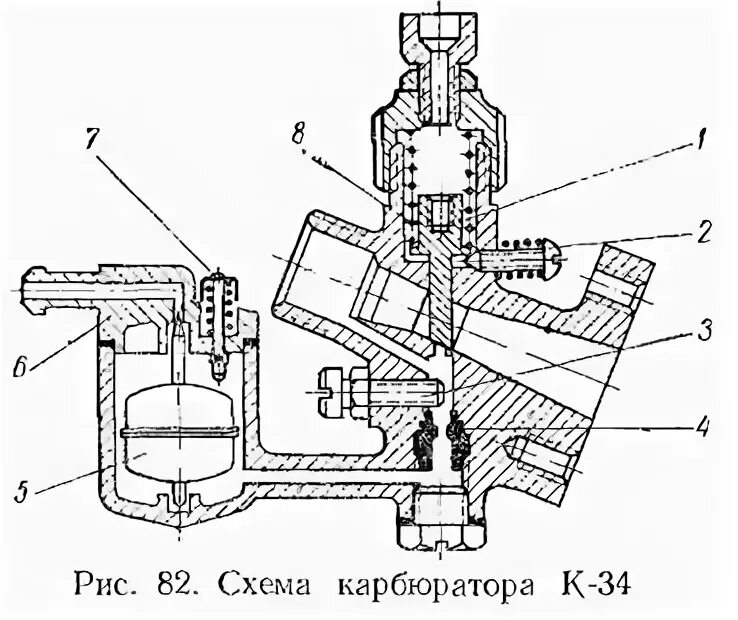 Регулировка карбюратора к60в. Жиклер карбюратора к34б. . карбюратор к34д заслонка.. схема карбюратора к-34. карбюратор двигателя д6.