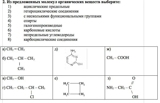 Из предложенных молекул органических веществ выберите. Полярные молекулы в органике. Полярные соединения в органической химии. Как определить полярность молекул органическая химия\.