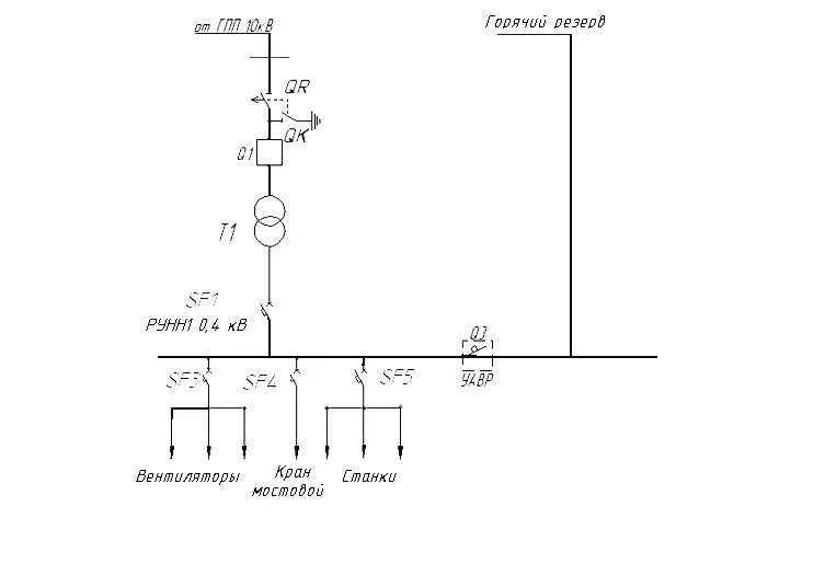 Особая группа первой категории электроснабжения. Однолинейная схема электроснабжения 2 категории. Принципиальная однолинейная схема электроснабжения цеха. Схема электроснабжения 2 категории надежности электроснабжения. Однолинейная схема электроснабжения 1 категории.