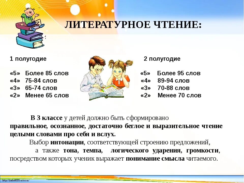 Собрание конец года 4 класс. Собрание 3 класс 1 четверть. Первый родительское собрание в первом классе. Родительское собрание 1 класс 3 четверть. Родительское собрание в классе.