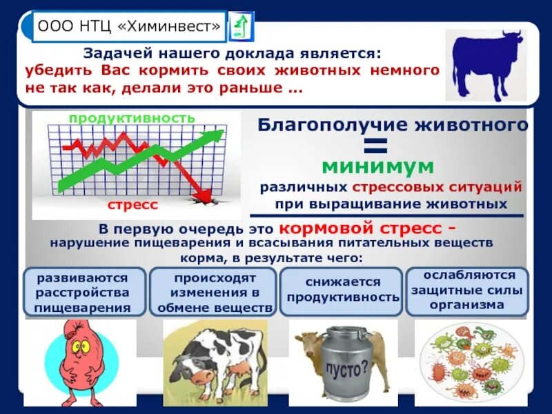 Памятки для животноводов по профилактике. Доклад ассоциации «благополучие животных».