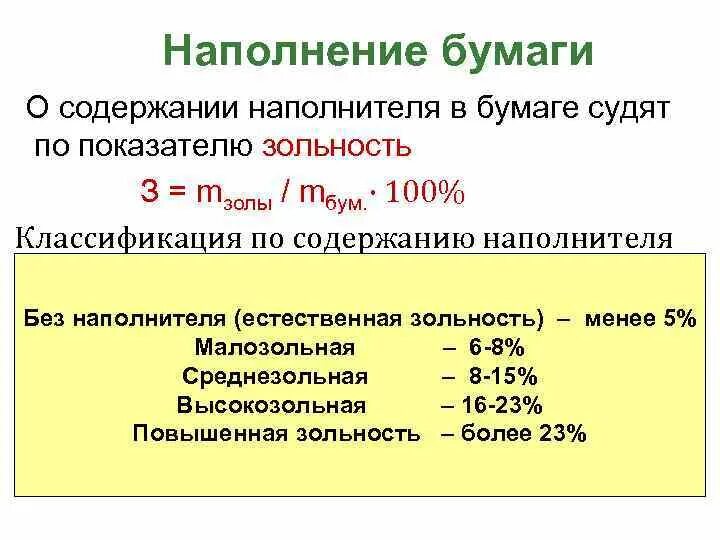 Зольность это. Зольность бумаги. Показатель зольность бумаги. Зольность как определить. Зольность картона.