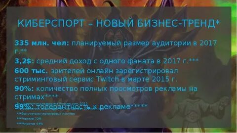 Дисциплины киберспорта