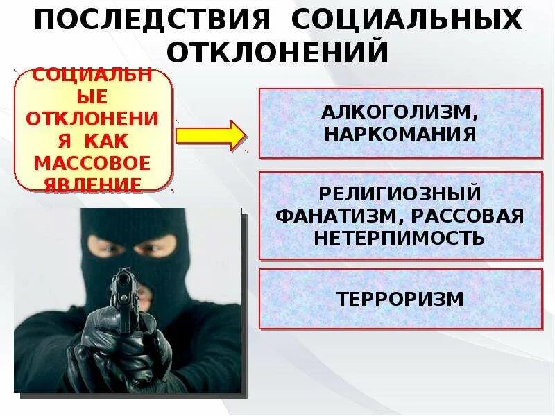 Социальные нормы и отклоняющееся поведение таблица Виды отклоняющегося поведения схема обществознание 8 класс