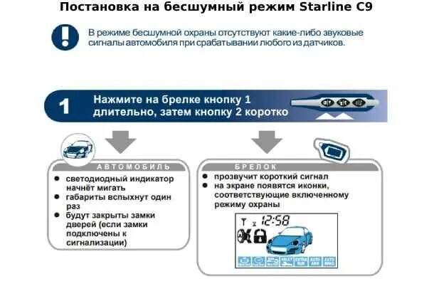 Почему не реагирует сигнализация. Старлайн а9 бесшумный режим охраны. Режимы сигнализации старлайн а91. Сигнализация для автомобиля STARLINE. Режим бесшумной охраны STARLINE что это.