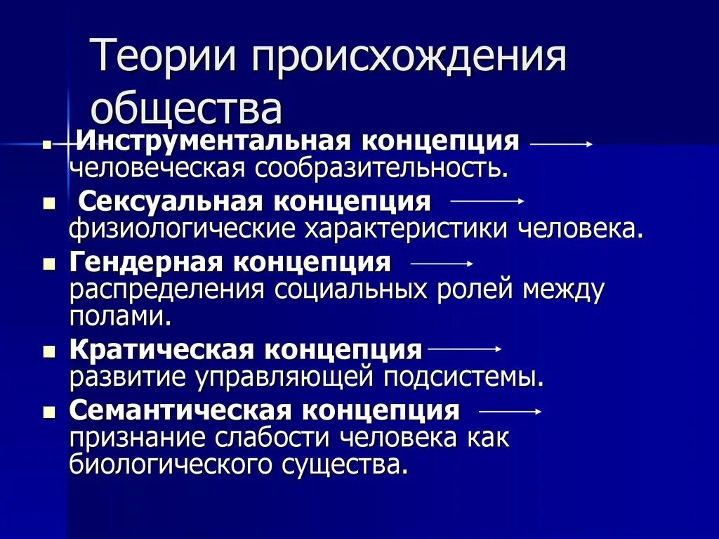 Современное общество основные признаки. Теории происхождения общества. Концепции происхождения общества. Гипотезы возникновения общества. Теории возникновения общества социология.