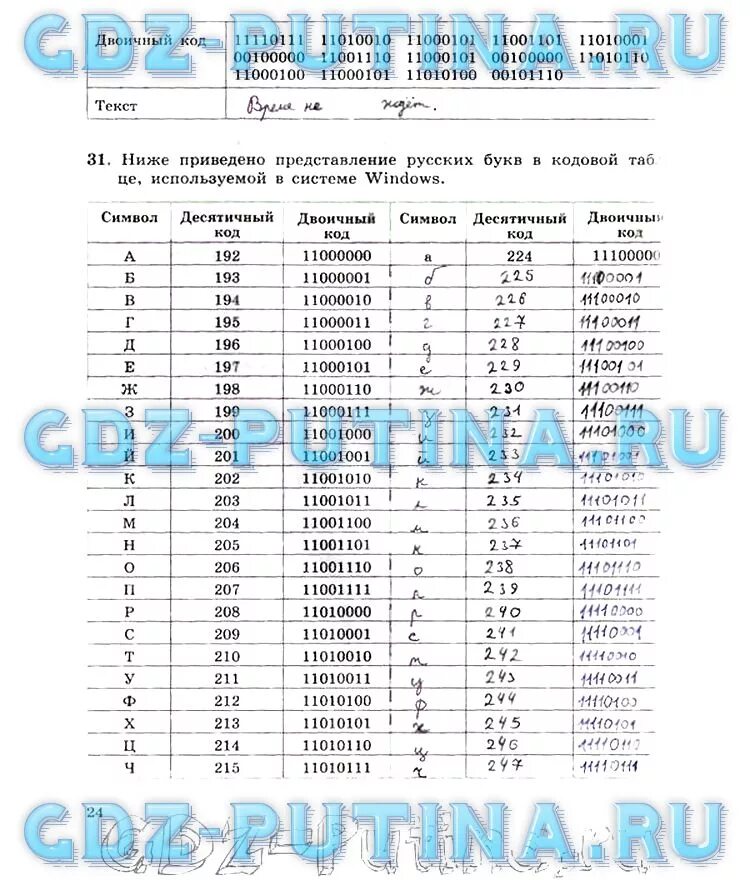 Сайт информатика ответы. Электронная тетрадь по информатике 6 класс ФГОС ответы. Ответы электронная тетрадь по информатике 11 класс ответы на вопросы. Электронная тетрадь 6 класс Информатика ответы. Электронная тетрадь по информатике 11 класс ответы.