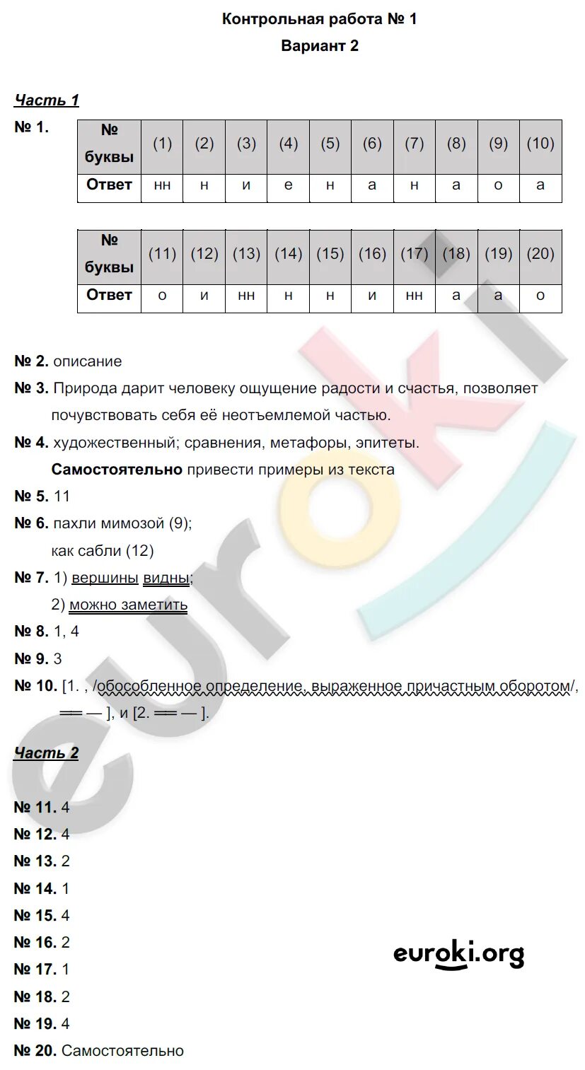 Контрольная по русскому с ответами. Контрольная по русскому 9 класс. Ответы на контрольную. 2 Вариант по русскому языку. Вариант 1001 русский язык 4 класс ответы