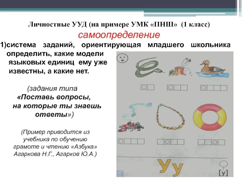 Универсальные учебные действия примеры заданий. Личностные ууд примеры. личностные учебные действия пример. личностные универсальные учебные действия примеры. личностные ууд примеры заданий.