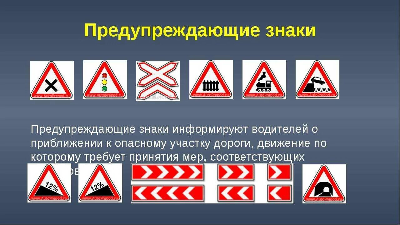 Какой знак предупреждает об опасности на дороге. Предупреждающие знаки. Дорожные знаки предупреждающие. Предупреждающие знаки ППД. Дорожные знаки ПДД.