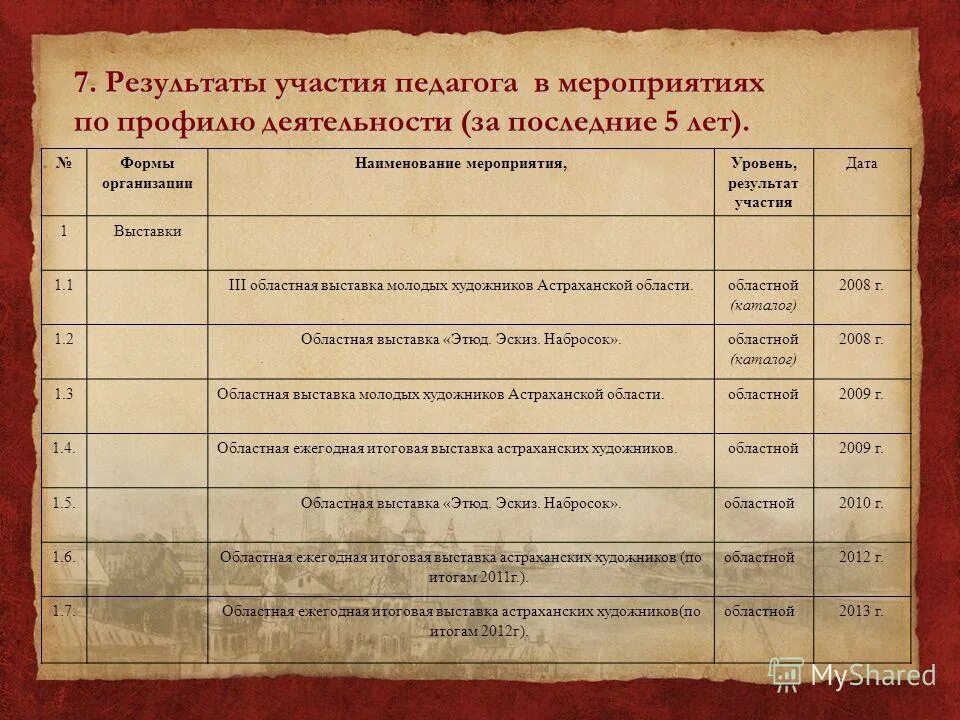 мероприятия для семьи. детские мероприятия акции. семья формы и названия мероприятий. план работы клуба молодая семья. семья формы и названия мероприятий.