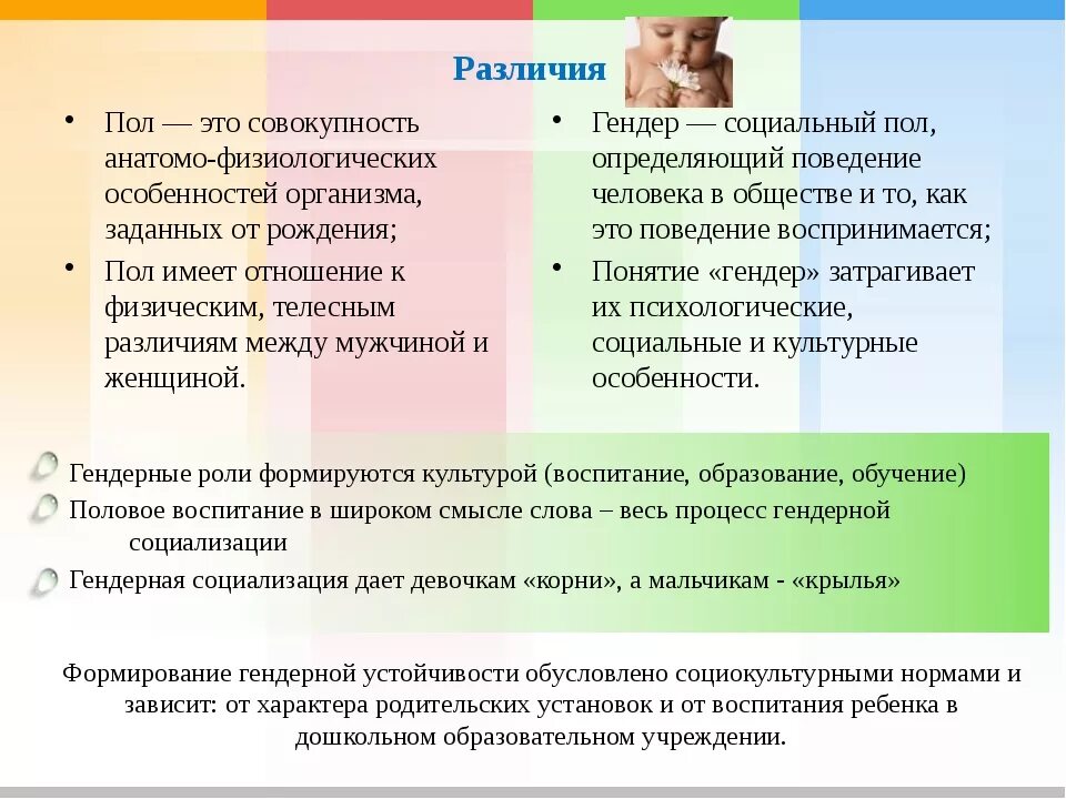 Гендерное различие полов. Гендерные особенности. Гендерные различия. Гендерные особенности поведения. Гендерные различия мужчин и женщин Обществознание.