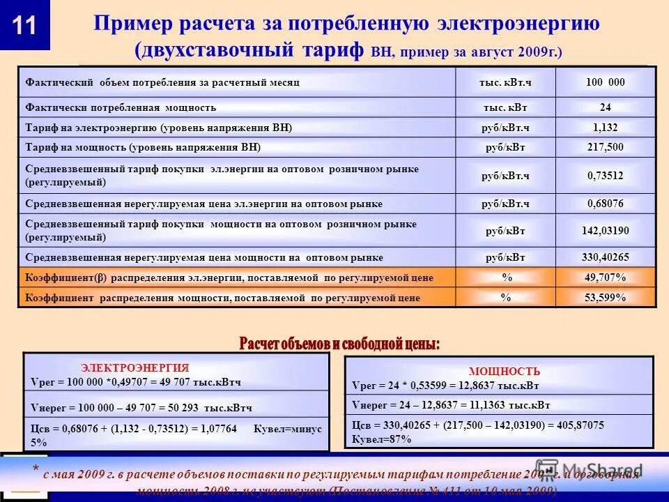 540 киловатт в рублях