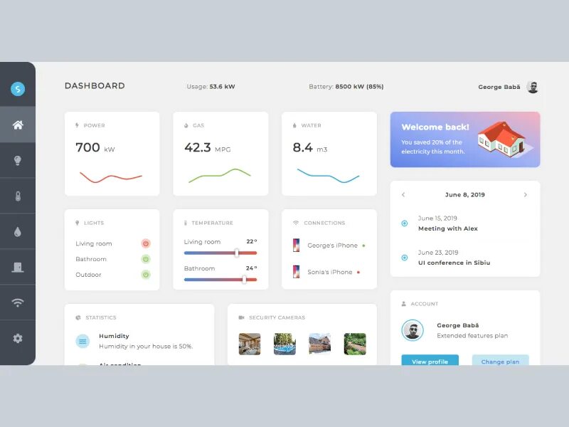 Https db ru dashboard. Дашборд UI. Dashboard UI дашборды. Умный дом дашборд. UI задачи.