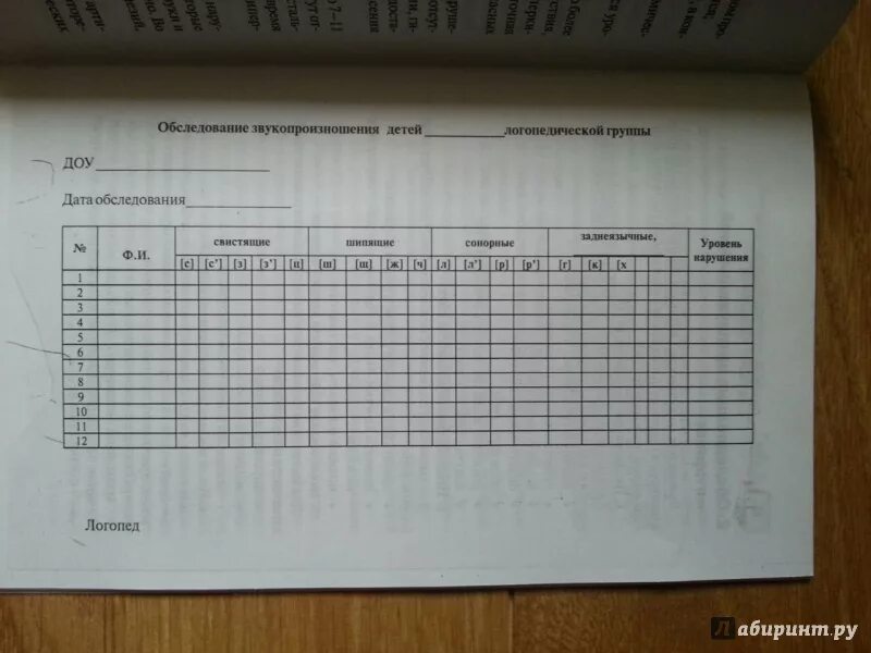 Анализ группы логопедической. Экран звукопроизношения логопеда в детском. Таблица обследования звукопроизношения у дошкольников. Протокол речевого обследования. Протокол обследования звукопроизношения.