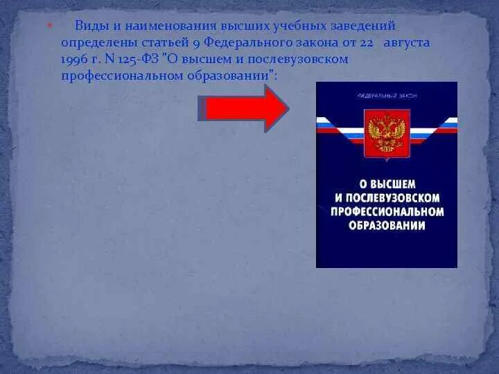 Закон о послевузовском образовании. Образование Наименование учебного заведения. Виды высших заведений. Полное название вуза. Федеральный закон «о высшем и послевузовском образовании" Дата.