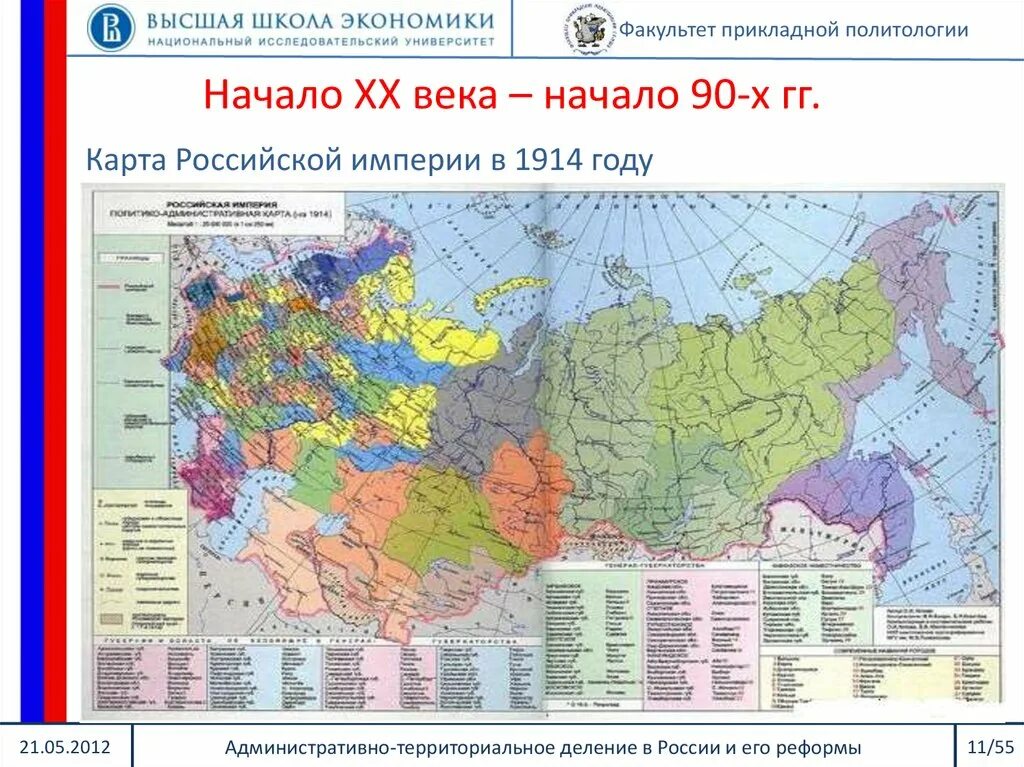 Карта российской империи 1917 года