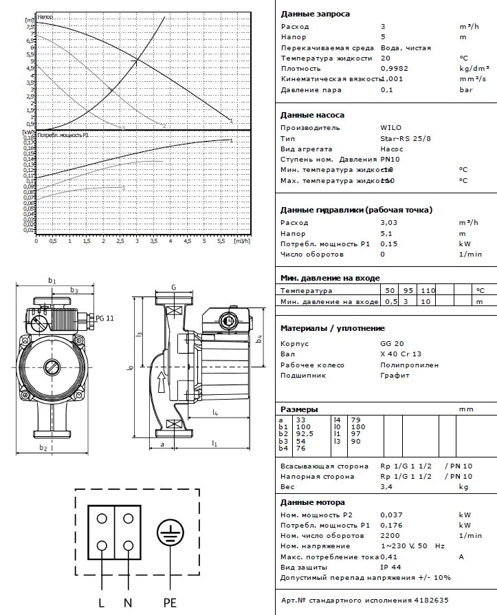 Насос wilo star-rs 30/7. Wilo star-rs 25/8. Насос wilo star-rs 15/2-130. Схема насоса wilo star rs 25/2. Характеристики насоса wilo star rs.