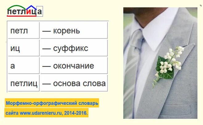 Петлица слова из этих букв. Буквенные шифровки на погоны вермахта. Эмблемы родов войск ссср на петлицах. Петлица слова из этих букв. Петлица слова из этих букв.