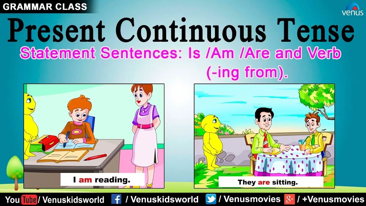 Unit 3 present continuous. Present Continuous картинки. Present Continuous Tense 3 класс. Картинки для present Continuous для детей. Present Continuous описание.