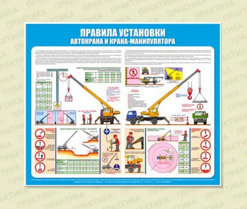 Правила безопасности кранов. Правило установки автокрана. Правила установки автокрана плакат. Правила работы автокрана. Техника безопасности крана автомобильного.