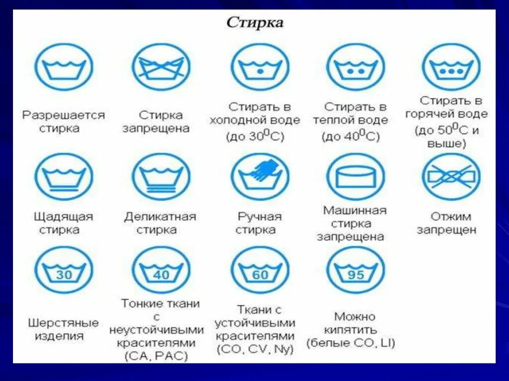 Температура воды при стирке. Стирка детских вещей температура. Температура стирки детских вещей для новорожденных. Ручная и Машинная стирка. При какой температуре стирать детские вещи.