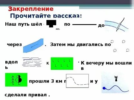 План местности 3 класс окружающий мир учебник