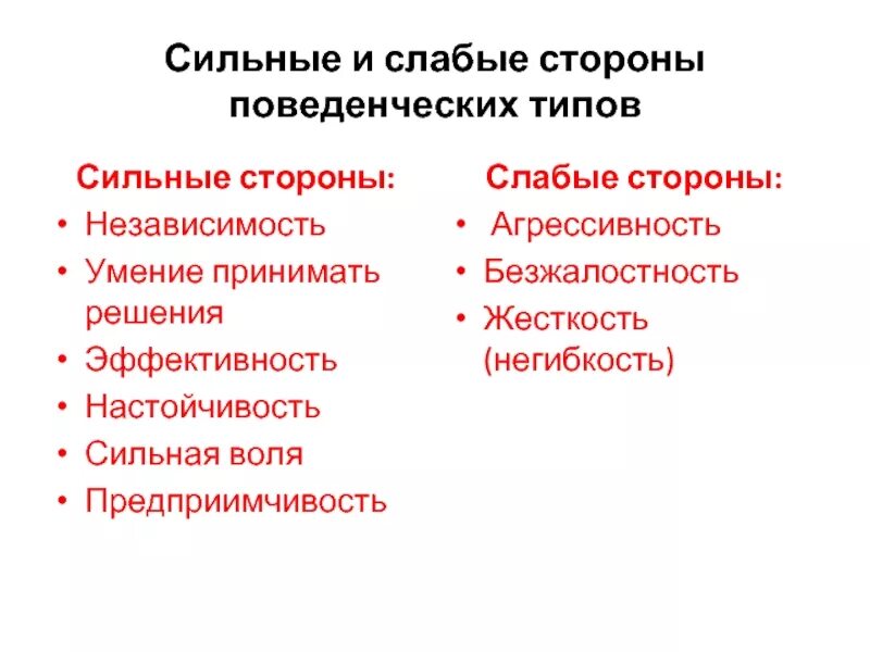 3 5 сильных качеств. Сильые и слабыестороны. Сиоьныеи слабые стороны. Сильные и слабые стороны СТО. Сильные стороны и слабые стороны.