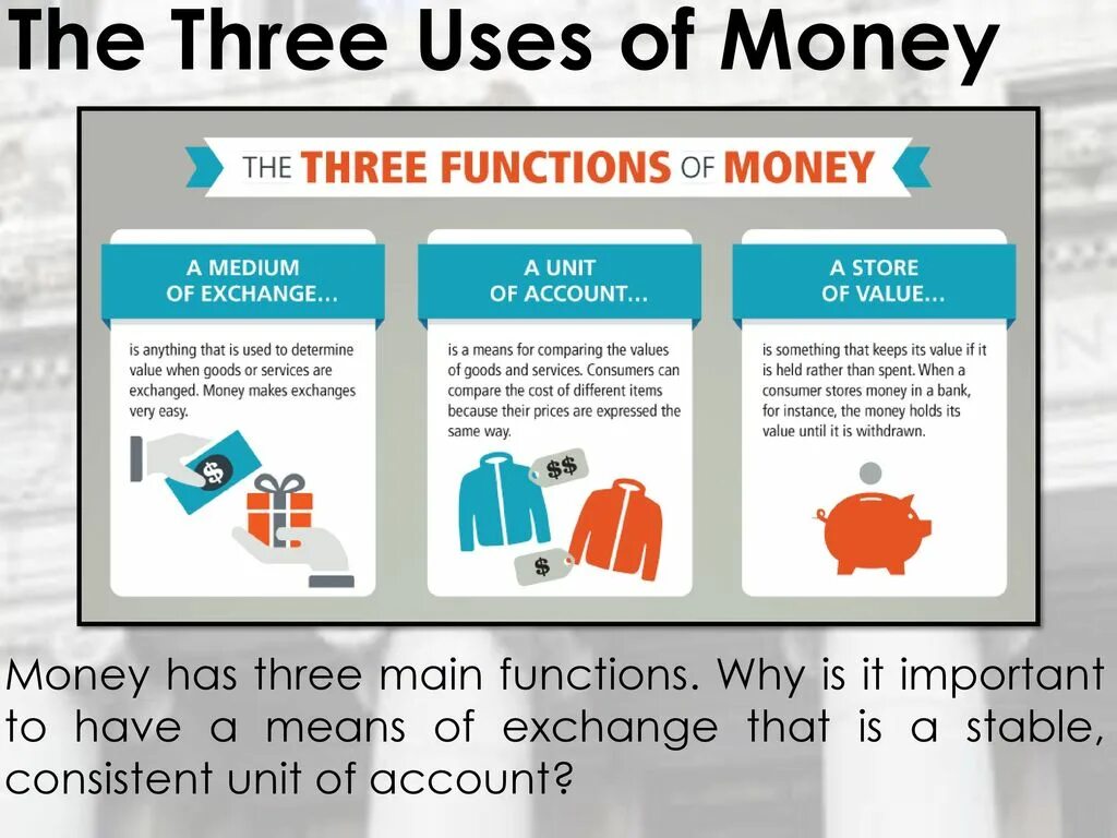 Give some money to they them. What is money. Money презентация. Saving money презентация. Презентация на тему Types of money..