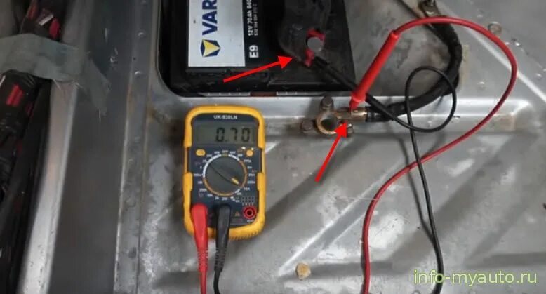 Зарядка аккумулятора автомобиля гольф 4. Фольксваген поло причины утечки тока акб. Схема прикуривания автомобиля. Садится аккумулятор что делать. Если сел аккумулятор в машине.