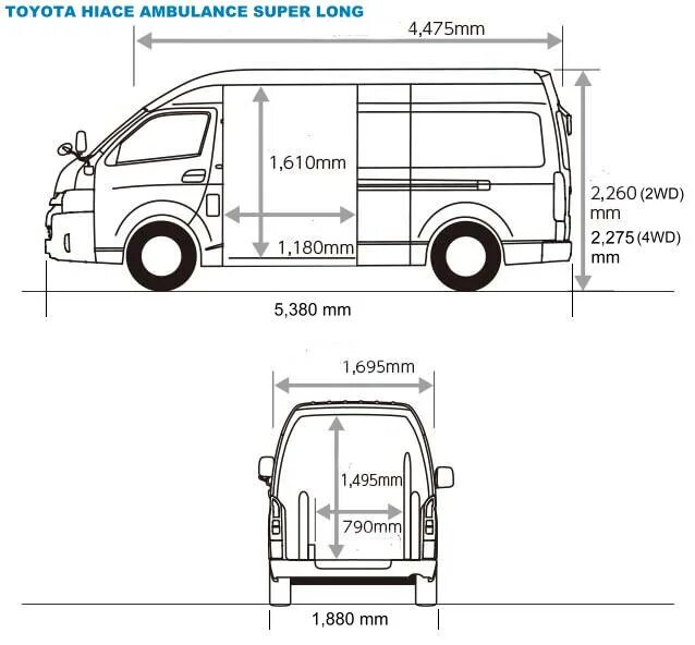 Toyota hiace технические характеристики. Тойота Хайс 200 габариты. Toyota Hiace h200 габариты. Toyota Hiace, 2010 габариты. Габариты Тойота Хайс 2016.