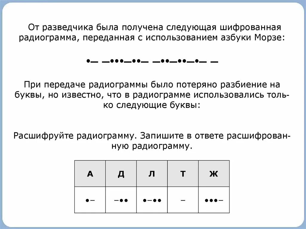 От разведчика была получена азбука морзе. От разведчика была получена шифрованная радиограмма переданная. Следующая шифрованная радиограмма переданная с использованием. От разведчика была получена следующая шифрованная. От разведчика была получена следующая - шифровать..