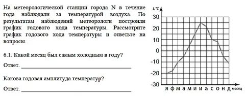 Два ученика получили задание построить графики