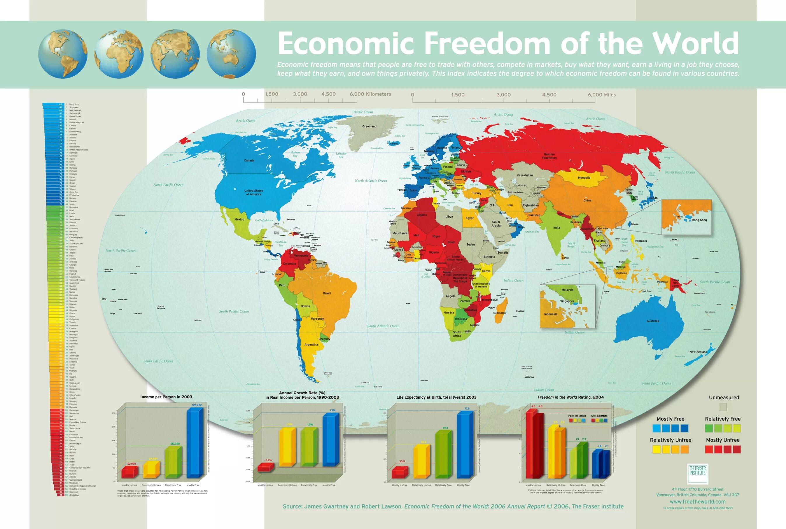 Степени экономической свободы. Карта экономической свободы. Уровень экономической свободы. Уровень экономической свободы по странам. Рейтинг экономической свободы.