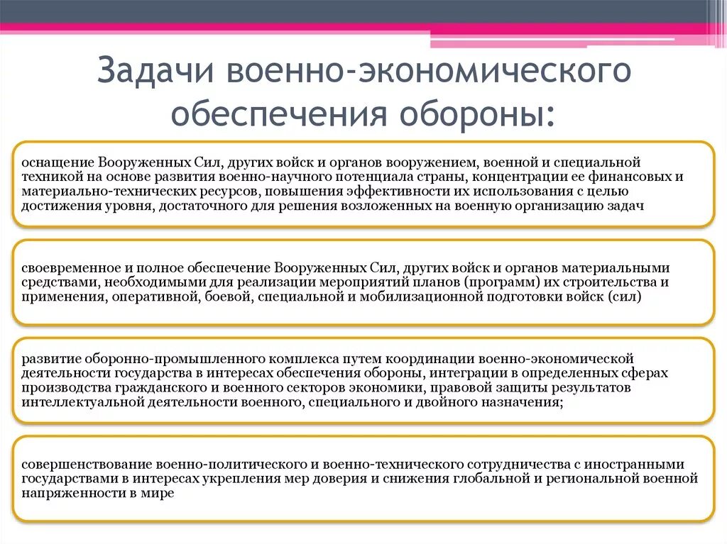 Период военной экономики. Военно экономическое обеспечение обороны РФ. Военно-экономическая эффективность. Основные задачи военно-экономического обеспечения обороны. Задачи военного строительства.