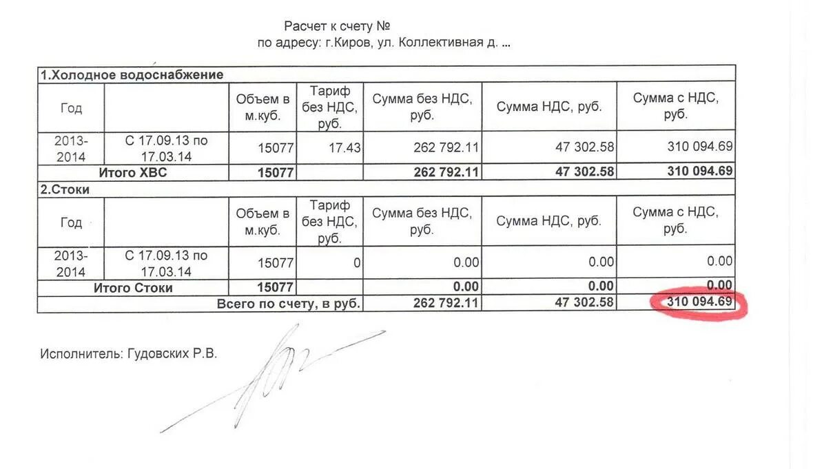 Уведомление о самовольном подключении к водопроводу. Штраф за самовольное подключение к водопроводу. Штрафы за подключение к электроэнергии. Акт о несанкционированном подключении к водопроводу. Штраф за самовольные подключения к газу.