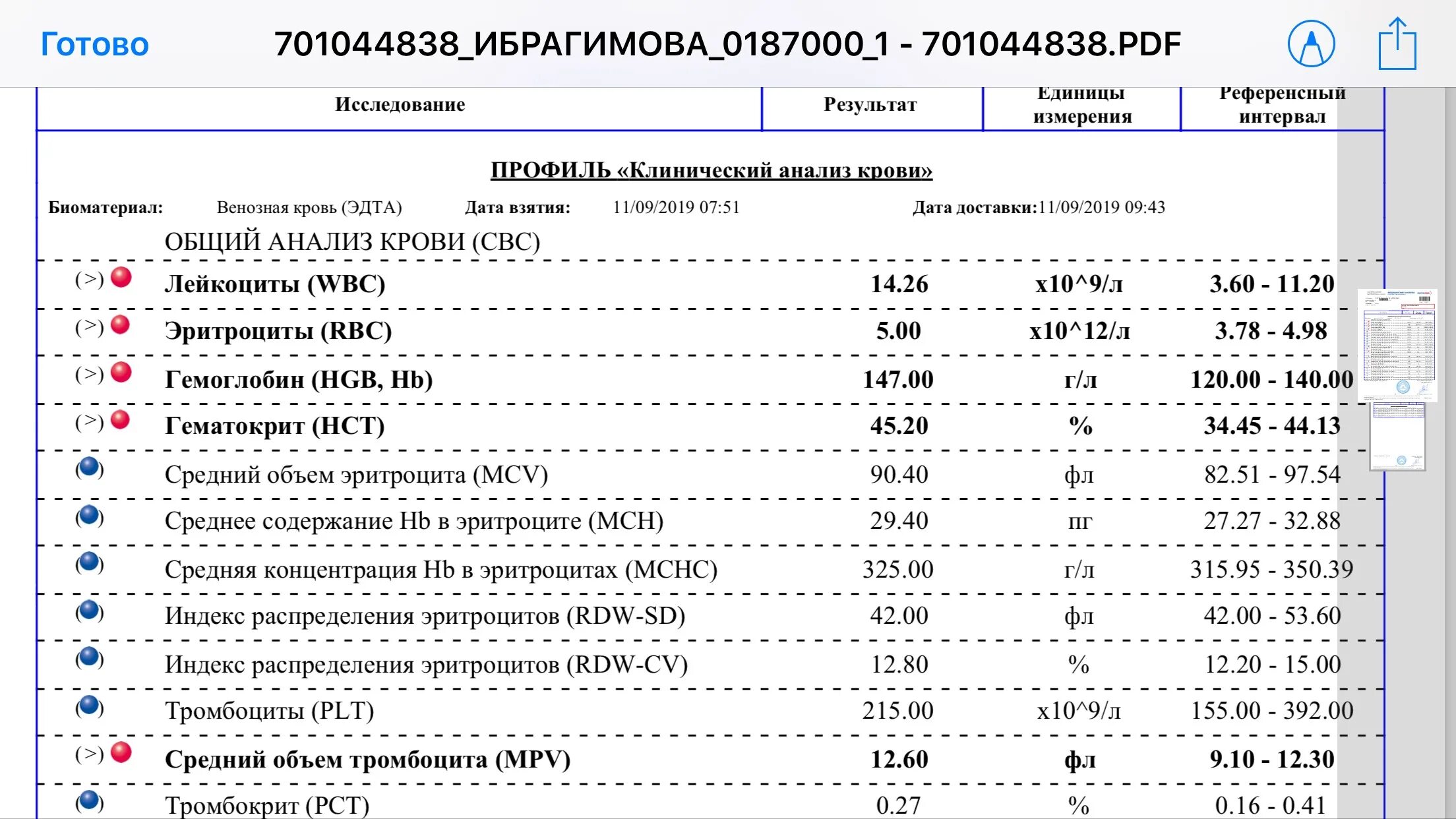 Результат крови сразу. Общий анализ крови с лейкоцитарной формулой и СОЭ. Расшифровка анализа на кальций. Анализ крови на кальцитонин.